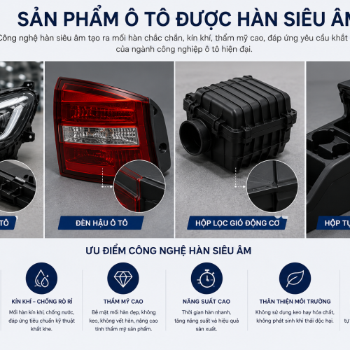 Ứng Dụng Công Nghệ Hàn Siêu Âm Trong Ngành Công Nghiệp Ô Tô