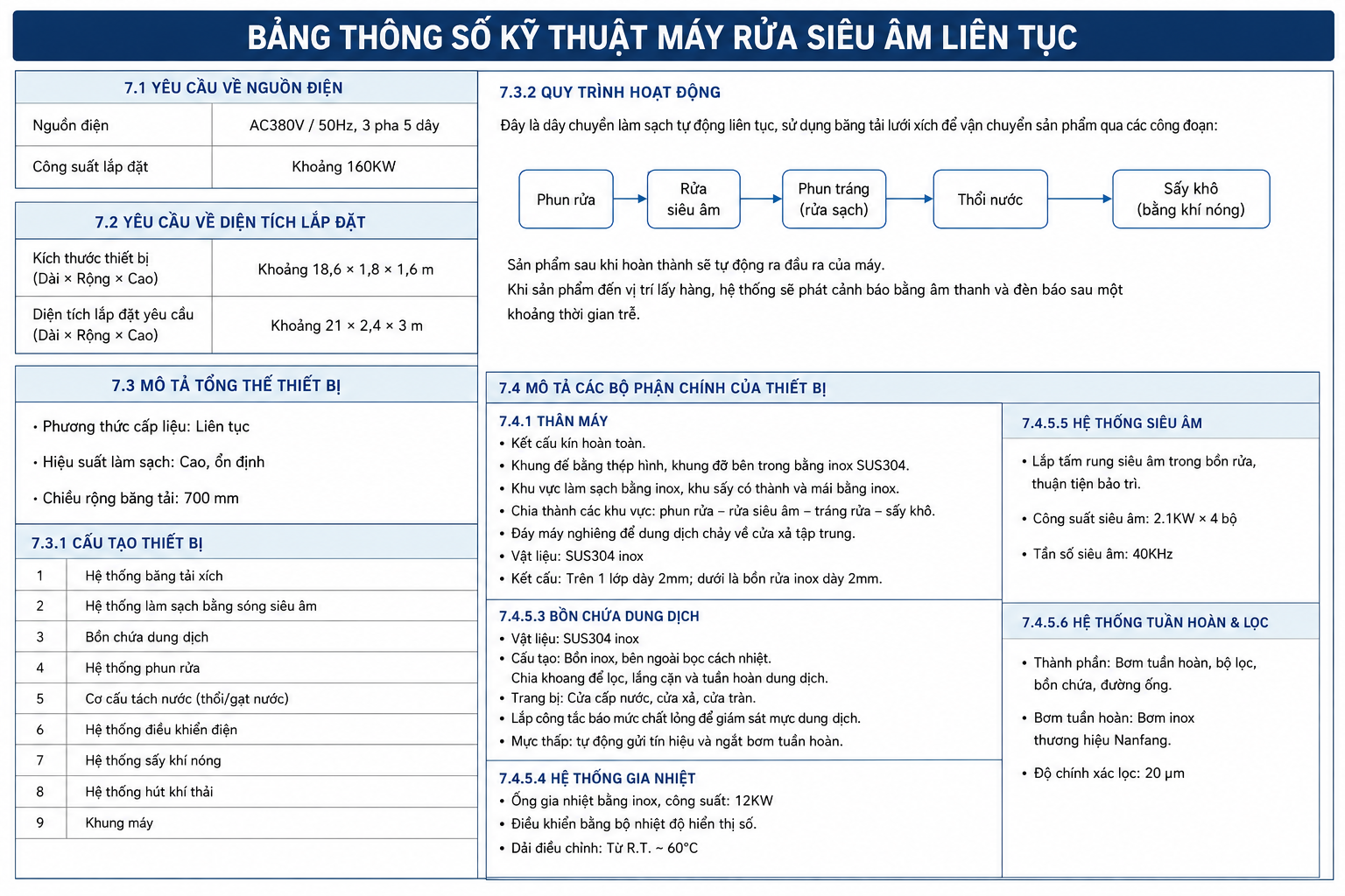 5cb9a48d-dbdd-4dcc-b7d8-520134e155d2